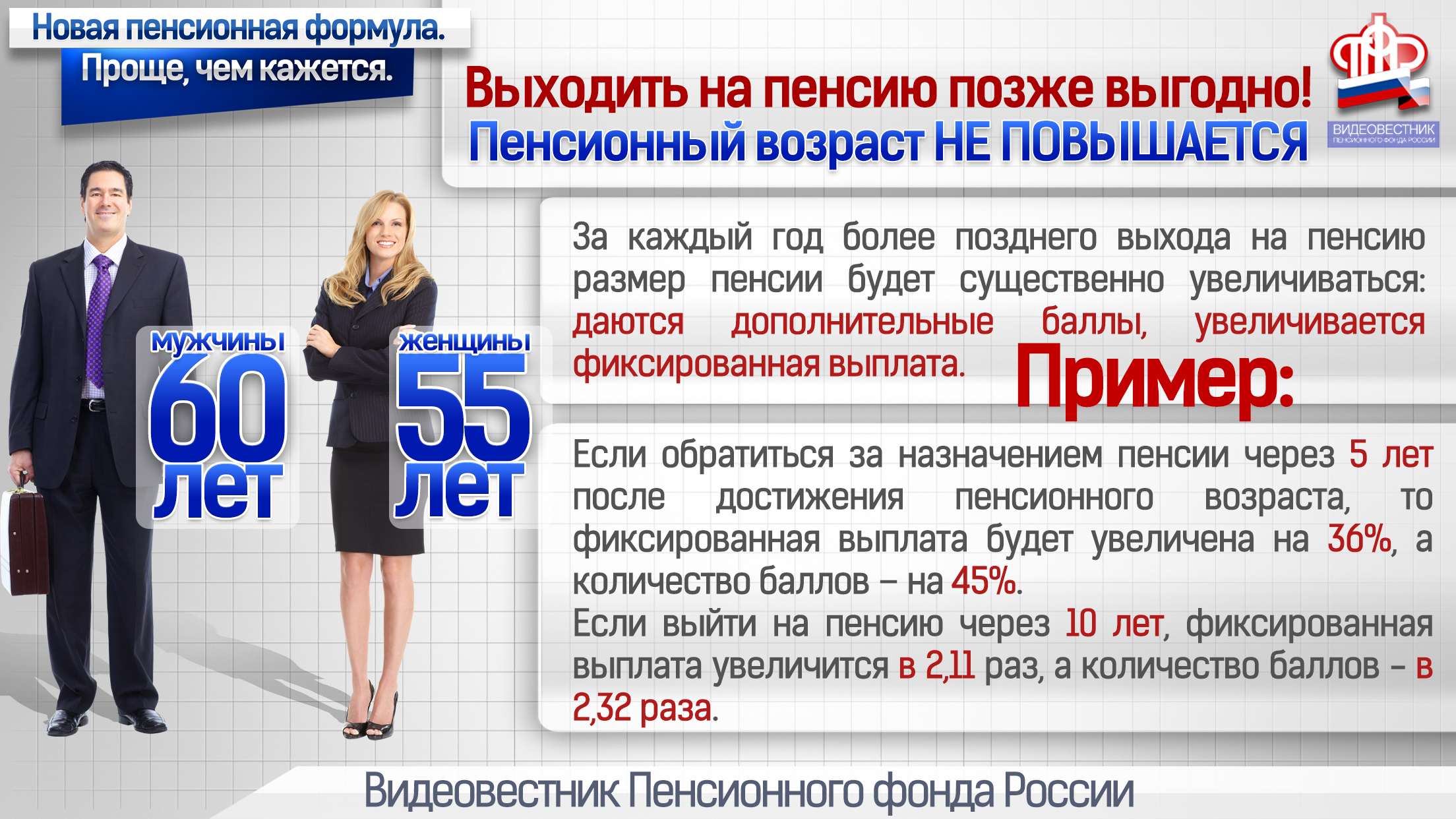 Как изменится почта россии в 2018 году Как изменится почта россии в 2018 году